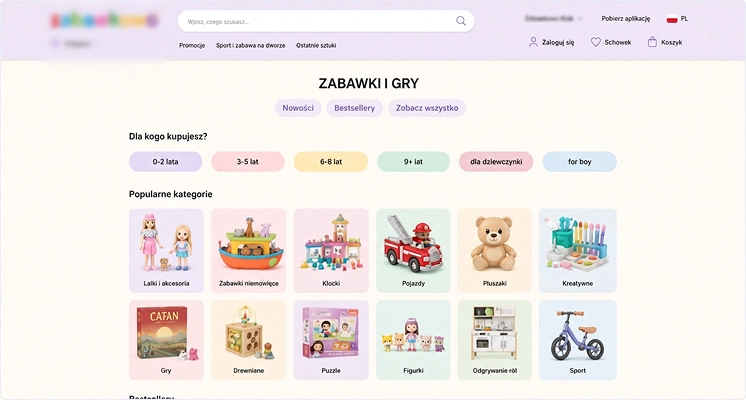 Odkrywanie produktów i cyfrowy merchandising