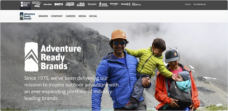Migracja na Shopify: Nowy fundament e-commerce dla Adventure Ready Brands